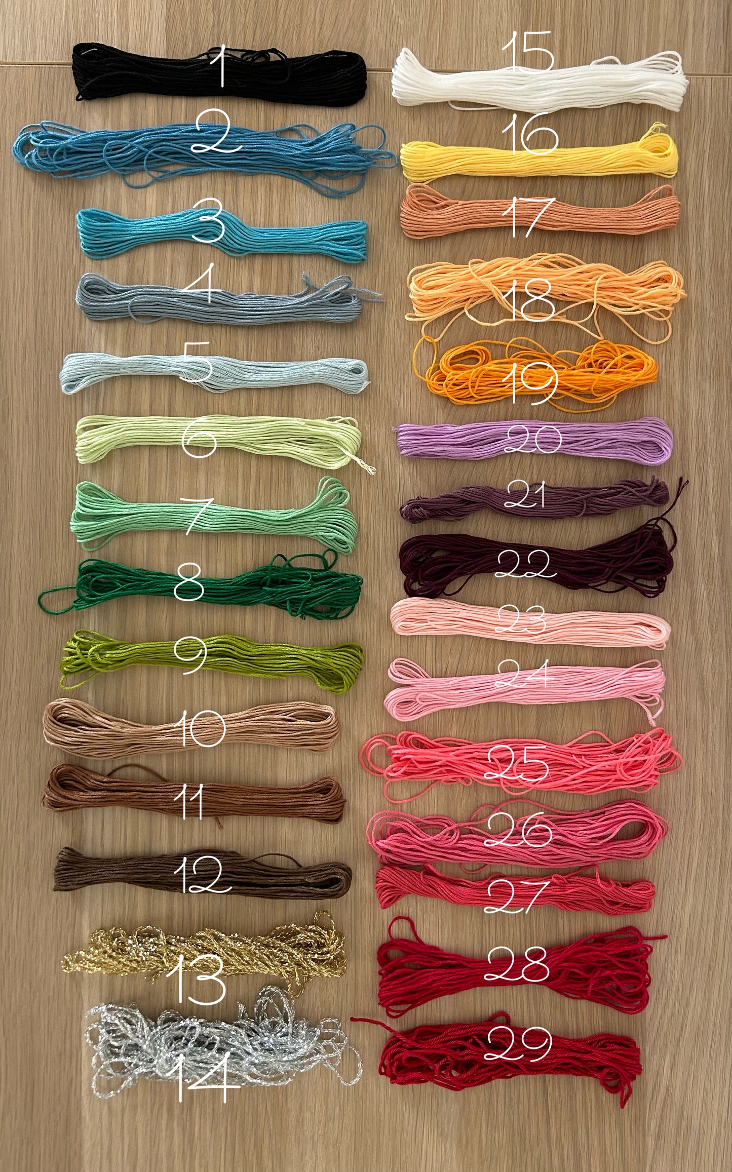 Trousse matelassée